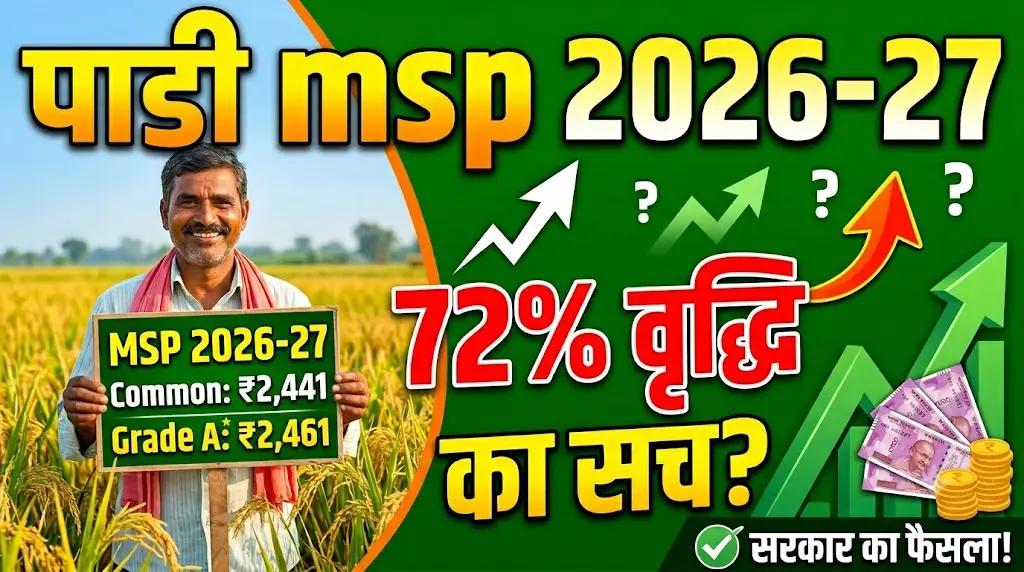paddy-msp-2026-27-paddy-new-rate