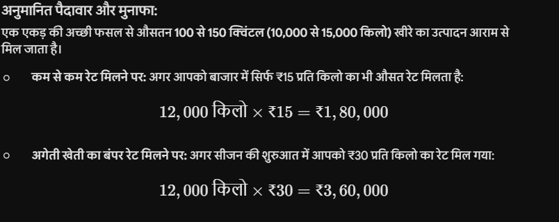 khire-ki-kheti-kaise-kare-profit