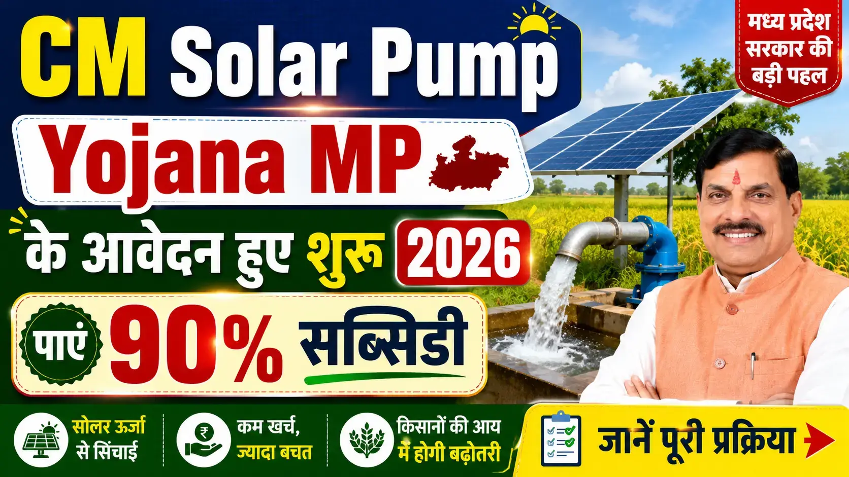 cm-solar-pump-yojana-mp-new-rates-2026